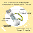 Bud & Co. MewooBottle™ | Garrafa Portátil para Pets